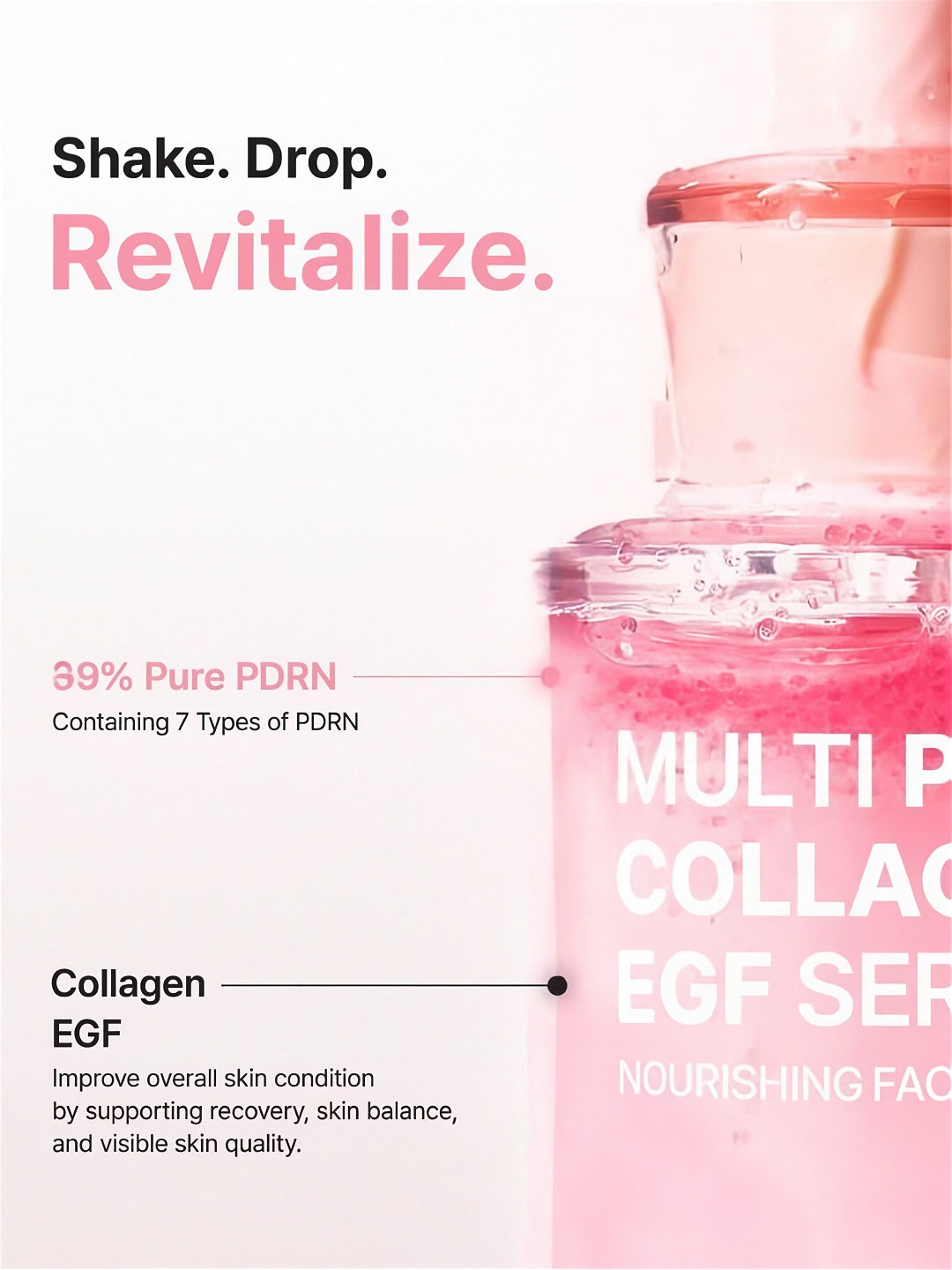 Purito Multi PDRN Collagen EGF Serum infographic on a white background